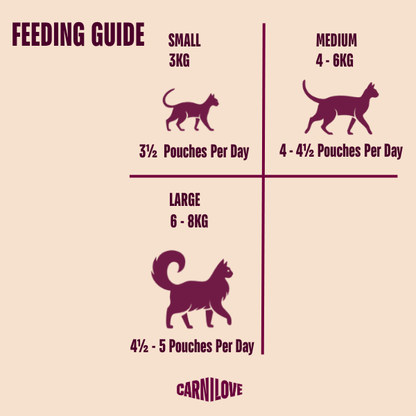 Carnilove Jelly Multipack Cat (12x85g)