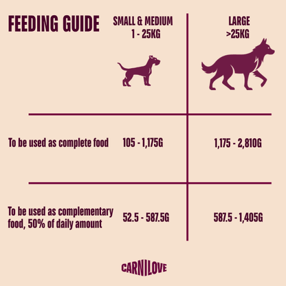 Carnilove Turkey & Salmon 400g